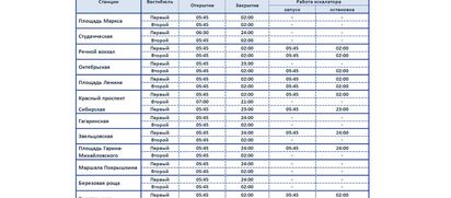 Режим работы входов станций и эскалаторов в ночь с 31 декабря 2024г. на 01 января 2025г.
