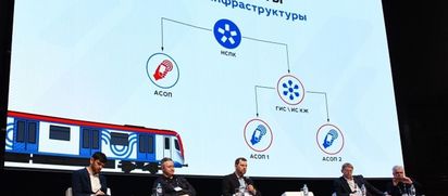 Инновационные платёжные решения для транспорта